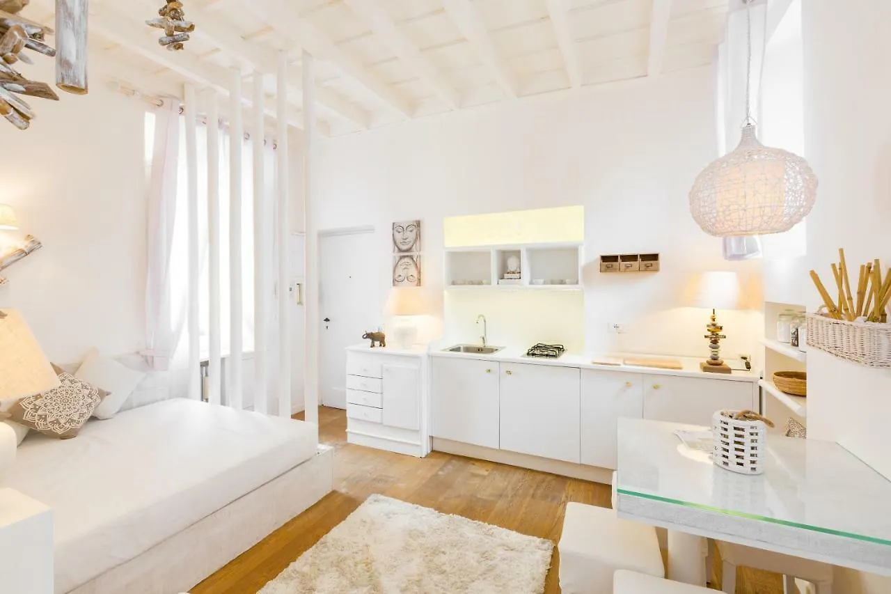 Apartment Imperial Forum Domus Rome